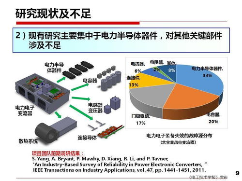 西安交大劉進軍教授 從安全性與可靠性看電力電子技術面臨的挑戰與產業機遇